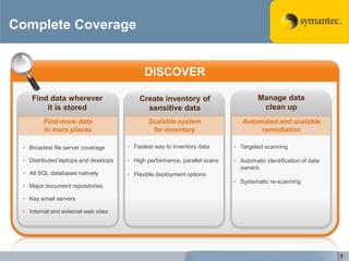 Understand how data is being used