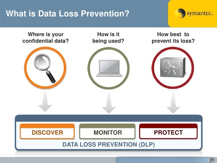 symantec prevention data loss Symantec Prevention 9 Loss Data symantec prevention data loss Symantec Prevention 9 Loss Data