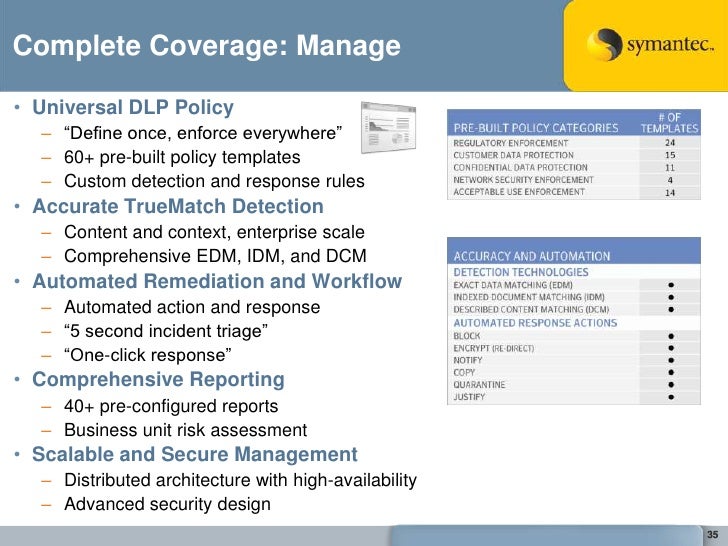 dlp policy