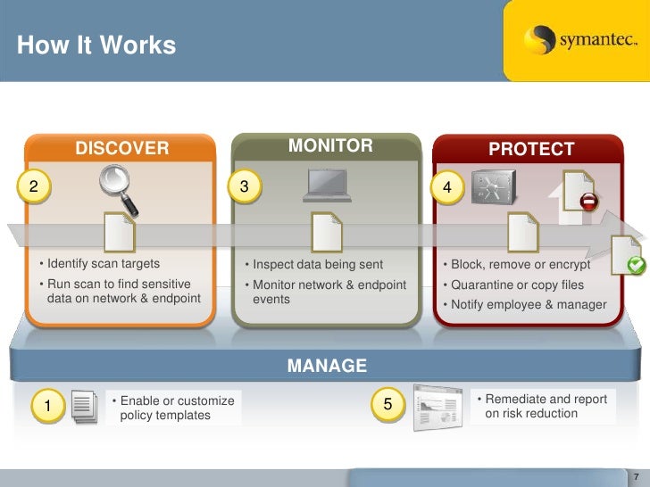 Source Code Of Hospital Management System Source Code Of Hospital Management System