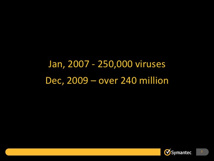 symantec endpoint protection small business edition login symantec endpoint protection small business edition login