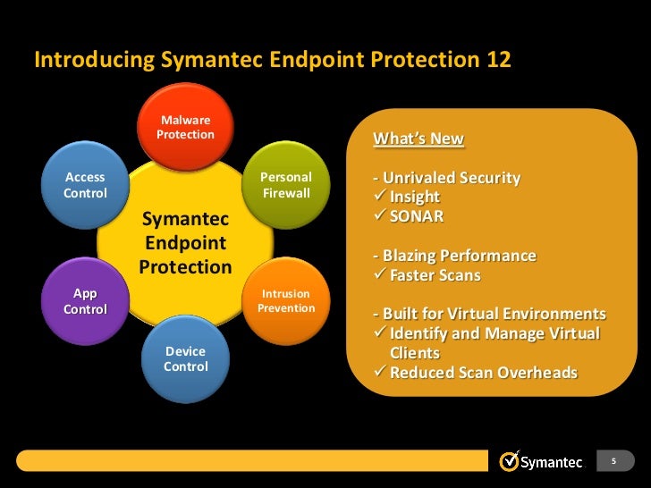 sep symantec endpoint protection