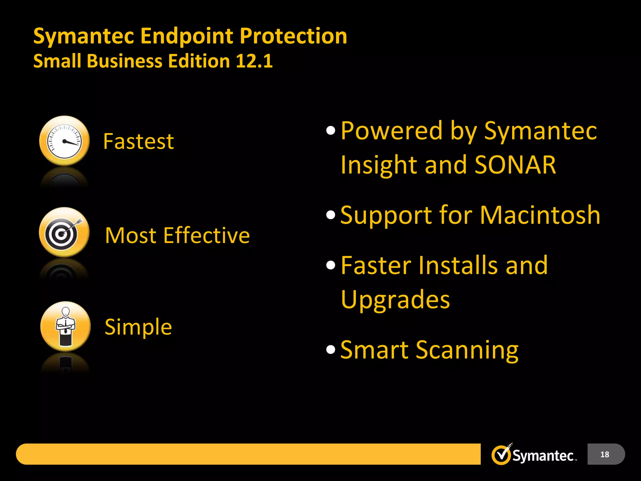 Symantec Endpoint Protection
Small Business Edition 12.1


       Fastest                •Powered by Symantec
                               Insight and SONAR
                              •Support for Macintosh
        Most Effective
                              •Faster Installs and
                               Upgrades
        Simple
                              •Smart Scanning


                                                     18
 