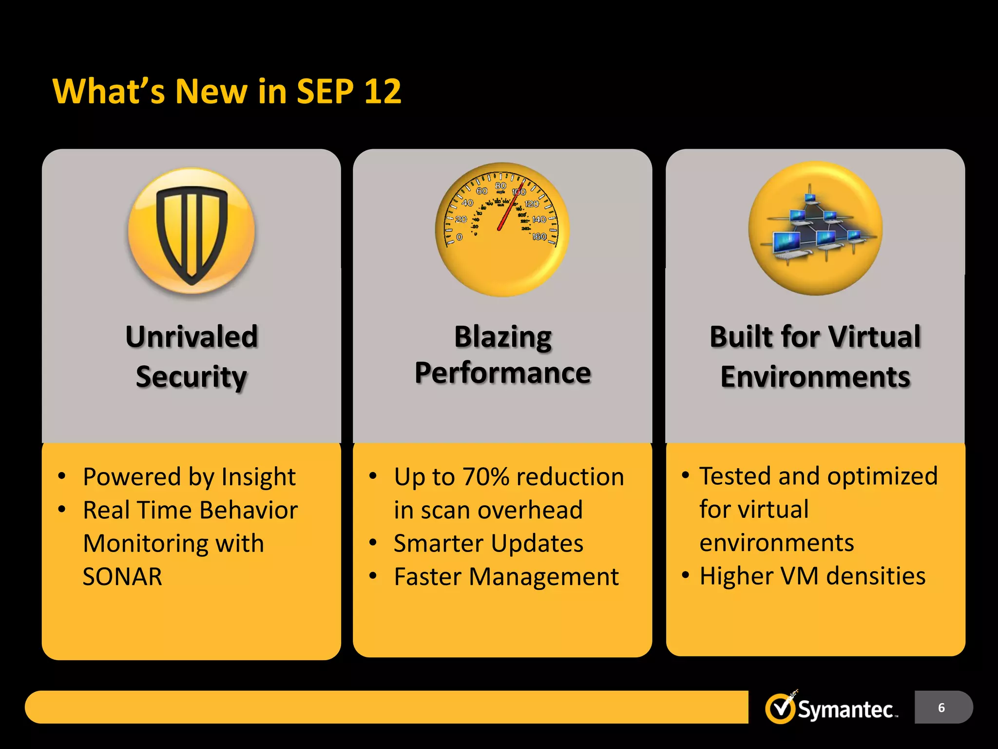 What’s New in SEP 12




     Unrivaled              Blazing              Built for Virtual
      Security            Performance             Environments

• Powered by Insight   • Up to 70% reduction   • Tested and optimized
• Real Time Behavior     in scan overhead        for virtual
  Monitoring with      • Smarter Updates         environments
  SONAR                • Faster Management     • Higher VM densities



                                                                     6
 