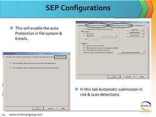 SEP ConfigurationsThis will enable the auto Protection in file system & Emails.www.mindrivergroup.comIn this tab Automatic submission in risk & scan detections.14