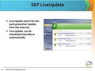 SEP ConfigurationsSchedule the automatic Updates by setting the time & date.www.mindrivergroup.comSchedule the automatic Updates by setting the time & date.20