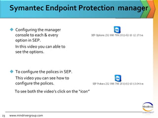 SEP ConfigurationsView logs provides the information about each protection logs.www.mindrivergroup.comIn logs it has 4 types of logs, 