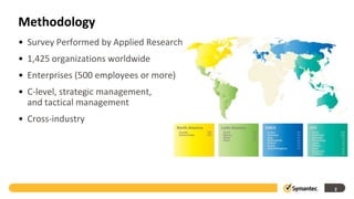 Methodology
• Survey Performed by Applied Research
• 1,425 organizations worldwide
• Enterprises (500 employees or more)
•...