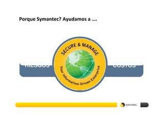 Porque Symantec? Ayudamos a ….




   Controlar                      Reducir
  RIESGOS                        COSTOS




                                            17
 