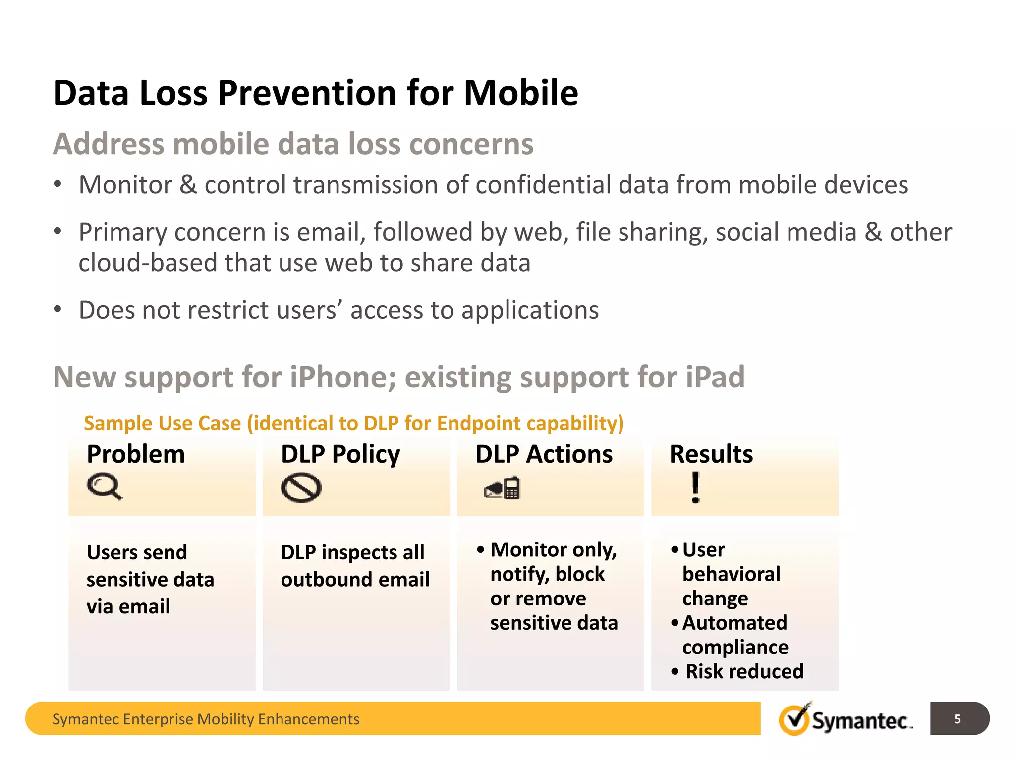 Data Loss Prevention for Mobile
Address mobile data loss concerns
• Monitor & control transmission of confidential data from mobile devices
• Primary concern is email, followed by web, file sharing, social media & other
  cloud-based that use web to share data
• Does not restrict users’ access to applications

New support for iPhone; existing support for iPad
    Sample Use Case (identical to DLP for Endpoint capability)
    Problem                   DLP Policy         DLP Actions        Results


    Users send                DLP inspects all   • Monitor only,    •User
    sensitive data            outbound email       notify, block     behavioral
    via email                                      or remove         change
                                                   sensitive data   •Automated
                                                                     compliance
                                                                    • Risk reduced

Symantec Enterprise Mobility Enhancements                                            5
 
