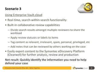 Scenario 3 
Using Enterprise Vault.cloud 
• Real-time, search-within-search functionality 
• Built-in collaborative review...