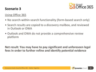 Scenario 3 
Using Office 365 
• No search-within-search functionality (form-based search only) 
• Search results are copie...