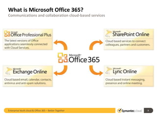 What is Microsoft Office 365? 
Communications and collaboration cloud-based services 
Enterprise Vault.cloud & Office 365 ...