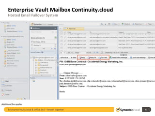 Enterprise Vault Mailbox Continuity.cloud 
Hosted Email Failover System 
37 
Additional fee applies 
Enterprise Vault.clou...