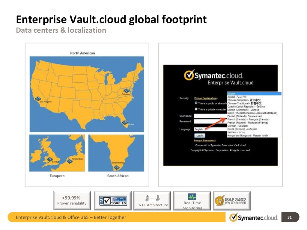 Symantec Enterprise Vault.cloud for Microsoft Office 365 Better toget…