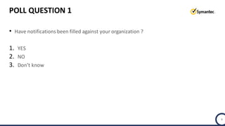 POLL QUESTION 1
• Have notifications been filled against your organization ?
1. YES
2. NO
3. Don’t know
4
 