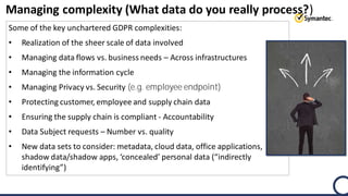 Managing complexity (What data do you really process?)
Some of the key unchartered GDPR complexities:
• Realization of the sheer scale of data involved
• Managing data flows vs. business needs – Across infrastructures
• Managing the information cycle
• Managing Privacy vs. Security (e.g. employee endpoint)
• Protecting customer, employee and supply chain data
• Ensuring the supply chain is compliant - Accountability
• Data Subject requests – Number vs. quality
• New data sets to consider: metadata, cloud data, office applications,
shadow data/shadow apps, ‘concealed’ personal data (“indirectly
identifying”)
 