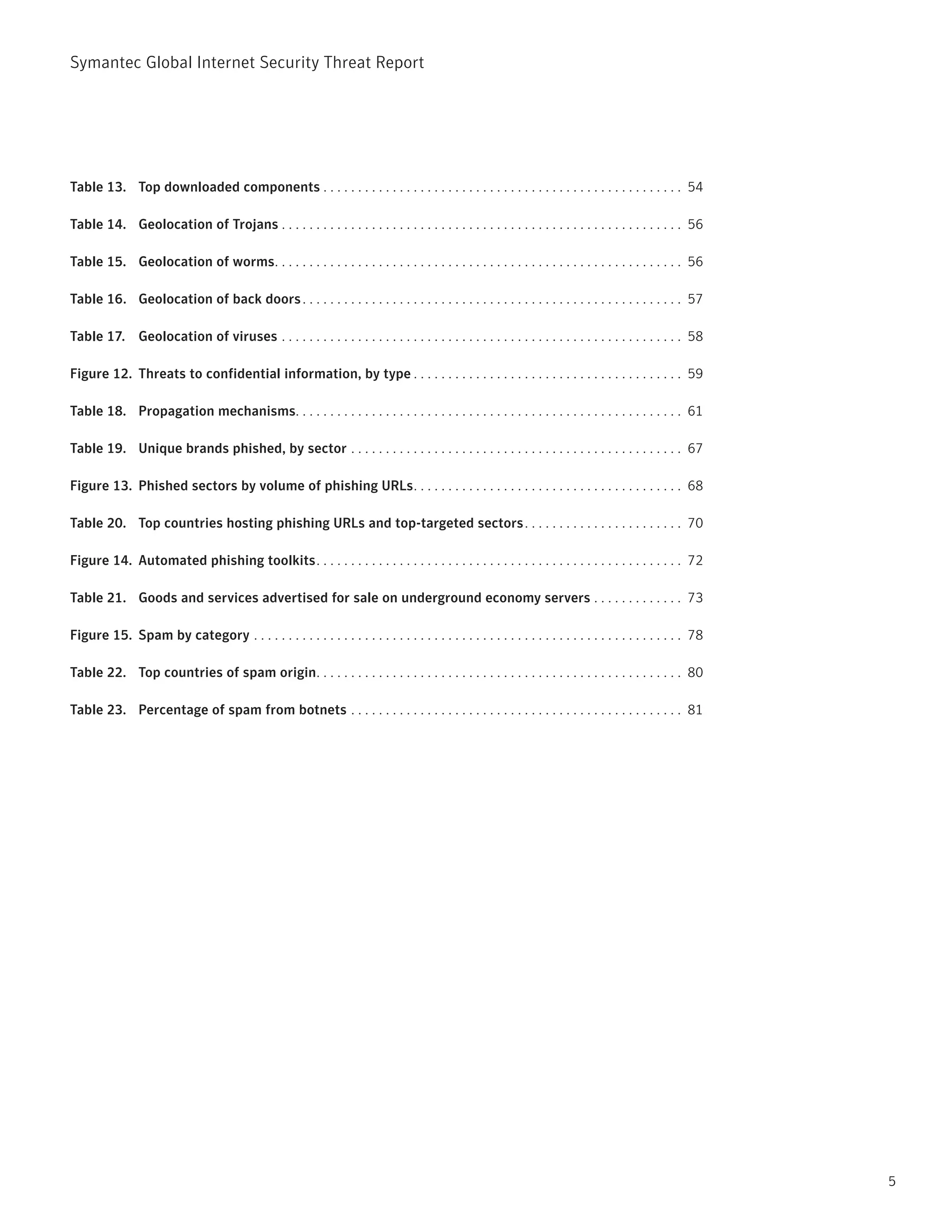 Symantec Global internet Security threat report




Table 13. Top downloaded components . . . . . . . . . . . . . . . . . . . . . . . . . . . . . . . . . . . . . . . . . . . . . . . . . . . . 54

Table 14. Geolocation of Trojans . . . . . . . . . . . . . . . . . . . . . . . . . . . . . . . . . . . . . . . . . . . . . . . . . . . . . . . . . . 56

Table 15. Geolocation of worms. . . . . . . . . . . . . . . . . . . . . . . . . . . . . . . . . . . . . . . . . . . . . . . . . . . . . . . . . . . 56

Table 16. Geolocation of back doors . . . . . . . . . . . . . . . . . . . . . . . . . . . . . . . . . . . . . . . . . . . . . . . . . . . . . . . 57

Table 17. Geolocation of viruses . . . . . . . . . . . . . . . . . . . . . . . . . . . . . . . . . . . . . . . . . . . . . . . . . . . . . . . . . . 58

Figure 12. Threats to confidential information, by type . . . . . . . . . . . . . . . . . . . . . . . . . . . . . . . . . . . . . . . 59

Table 18. Propagation mechanisms. . . . . . . . . . . . . . . . . . . . . . . . . . . . . . . . . . . . . . . . . . . . . . . . . . . . . . . . 61

Table 19. Unique brands phished, by sector . . . . . . . . . . . . . . . . . . . . . . . . . . . . . . . . . . . . . . . . . . . . . . . . 67

Figure 13. Phished sectors by volume of phishing URLs. . . . . . . . . . . . . . . . . . . . . . . . . . . . . . . . . . . . . . . 68

Table 20. Top countries hosting phishing URLs and top-targeted sectors. . . . . . . . . . . . . . . . . . . . . . . 70

Figure 14. Automated phishing toolkits. . . . . . . . . . . . . . . . . . . . . . . . . . . . . . . . . . . . . . . . . . . . . . . . . . . . . 72

Table 21. Goods and services advertised for sale on underground economy servers . . . . . . . . . . . . . 73

Figure 15. Spam by category . . . . . . . . . . . . . . . . . . . . . . . . . . . . . . . . . . . . . . . . . . . . . . . . . . . . . . . . . . . . . . 78

Table 22. Top countries of spam origin. . . . . . . . . . . . . . . . . . . . . . . . . . . . . . . . . . . . . . . . . . . . . . . . . . . . . 80

Table 23. Percentage of spam from botnets . . . . . . . . . . . . . . . . . . . . . . . . . . . . . . . . . . . . . . . . . . . . . . . . 81




                                                                                                                                                             5
 
