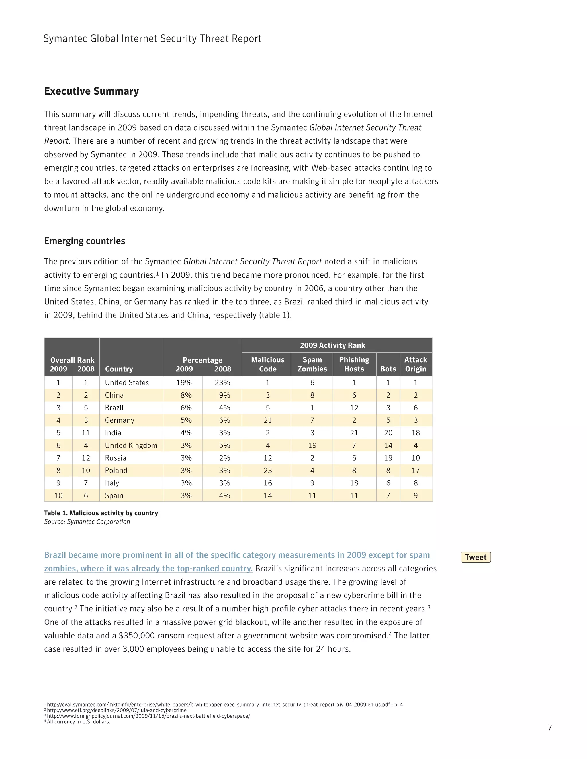 Symantec Global internet Security threat report



Executive Summary

this summary will discuss current trends, impending threats, and the continuing evolution of the internet
threat landscape in 2009 based on data discussed within the Symantec Global Internet Security Threat
Report. there are a number of recent and growing trends in the threat activity landscape that were
observed by Symantec in 2009. these trends include that malicious activity continues to be pushed to
emerging countries, targeted attacks on enterprises are increasing, with Web-based attacks continuing to
be a favored attack vector, readily available malicious code kits are making it simple for neophyte attackers
to mount attacks, and the online underground economy and malicious activity are benefiting from the
downturn in the global economy.


Emerging countries

the previous edition of the Symantec Global Internet Security Threat Report noted a shift in malicious
activity to emerging countries.1 in 2009, this trend became more pronounced. For example, for the first
time since Symantec began examining malicious activity by country in 2006, a country other than the
United States, China, or Germany has ranked in the top three, as Brazil ranked third in malicious activity
in 2009, behind the United States and China, respectively (table 1).


                                                                                                        2009 Activity Rank
    Overall Rank                                       Percentage                   Malicious           Spam           Phishing                      Attack
    2009 2008           Country                      2009      2008                  Code              Zombies          Hosts           Bots         Origin
     1          1       United States                19%             23%                  1                 6                1             1           1
     2          2       China                          8%              9%                 3                 8                6             2           2
     3          5       Brazil                         6%              4%                 5                 1               12             3           6
     4          3       Germany                        5%              6%                21                 7                2             5           3
     5         11       India                          4%              3%                 2                 3               21            20          18
     6          4       United Kingdom                 3%              5%                 4                19                7            14           4
     7         12       Russia                         3%              2%                12                 2                5            19          10
     8         10       Poland                         3%              3%                23                 4                8             8          17
     9          7       Italy                          3%              3%                16                 9               18             6           8
     10         6       Spain                          3%              4%                14                11               11             7           9

Table 1. Malicious activity by country
Source: Symantec Corporation




Brazil became more prominent in all of the specific category measurements in 2009 except for spam                                                             Tweet
zombies, where it was already the top-ranked country. Brazil’s significant increases across all categories
are related to the growing internet infrastructure and broadband usage there. the growing level of
malicious code activity affecting Brazil has also resulted in the proposal of a new cybercrime bill in the
country.2 the initiative may also be a result of a number high-profile cyber attacks there in recent years.3
One of the attacks resulted in a massive power grid blackout, while another resulted in the exposure of
valuable data and a $350,000 ransom request after a government website was compromised.4 the latter
case resulted in over 3,000 employees being unable to access the site for 24 hours.




1 http://eval.symantec.com/mktginfo/enterprise/white_papers/b-whitepaper_exec_summary_internet_security_threat_report_xiv_04-2009.en-us.pdf : p. 4
2 http://www.eff.org/deeplinks/2009/07/lula-and-cybercrime
3 http://www.foreignpolicyjournal.com/2009/11/15/brazils-next-battlefield-cyberspace/
4 All currency in U.S. dollars.

                                                                                                                                                                      7
 