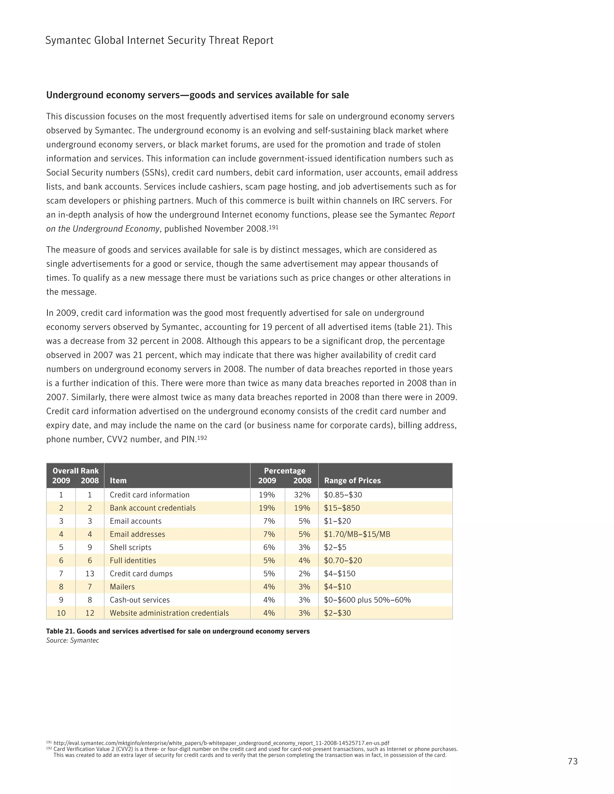 Symantec Global internet Security threat report



Underground economy servers—goods and services available for sale

this discussion focuses on the most frequently advertised items for sale on underground economy servers
observed by Symantec. the underground economy is an evolving and self-sustaining black market where
underground economy servers, or black market forums, are used for the promotion and trade of stolen
information and services. this information can include government-issued identification numbers such as
Social Security numbers (SSns), credit card numbers, debit card information, user accounts, email address
lists, and bank accounts. Services include cashiers, scam page hosting, and job advertisements such as for
scam developers or phishing partners. Much of this commerce is built within channels on irC servers. For
an in-depth analysis of how the underground internet economy functions, please see the Symantec Report
on the Underground Economy, published november 2008.191

the measure of goods and services available for sale is by distinct messages, which are considered as
single advertisements for a good or service, though the same advertisement may appear thousands of
times. to qualify as a new message there must be variations such as price changes or other alterations in
the message.

in 2009, credit card information was the good most frequently advertised for sale on underground
economy servers observed by Symantec, accounting for 19 percent of all advertised items (table 21). this
was a decrease from 32 percent in 2008. Although this appears to be a significant drop, the percentage
observed in 2007 was 21 percent, which may indicate that there was higher availability of credit card
numbers on underground economy servers in 2008. the number of data breaches reported in those years
is a further indication of this. there were more than twice as many data breaches reported in 2008 than in
2007. Similarly, there were almost twice as many data breaches reported in 2008 than there were in 2009.
Credit card information advertised on the underground economy consists of the credit card number and
expiry date, and may include the name on the card (or business name for corporate cards), billing address,
phone number, CVV2 number, and pin.192


      Overall Rank                                                                        Percentage
      2009 2008             Item                                                         2009    2008               Range of Prices
        1          1        Credit card information                                      19%            32%         $0.85–$30
        2          2        Bank account credentials                                     19%            19%         $15–$850
        3          3        Email accounts                                                 7%            5%         $1–$20
        4          4        Email addresses                                                7%            5%         $1.70/MB–$15/MB
        5          9        Shell scripts                                                  6%            3%         $2–$5
        6          6        Full identities                                                5%            4%         $0.70–$20
        7         13        Credit card dumps                                              5%            2%         $4–$150
        8          7        Mailers                                                        4%            3%         $4–$10
        9          8        Cash-out services                                              4%            3%         $0–$600 plus 50%–60%
       10         12        Website administration credentials                             4%            3%         $2–$30

Table 21. Goods and services advertised for sale on underground economy servers
Source: Symantec




191   http://eval.symantec.com/mktginfo/enterprise/white_papers/b-whitepaper_underground_economy_report_11-2008-14525717.en-us.pdf
192   Card Verification Value 2 (CVV2) is a three- or four-digit number on the credit card and used for card-not-present transactions, such as internet or phone purchases.
      this was created to add an extra layer of security for credit cards and to verify that the person completing the transaction was in fact, in possession of the card.
                                                                                                                                                                              73
 