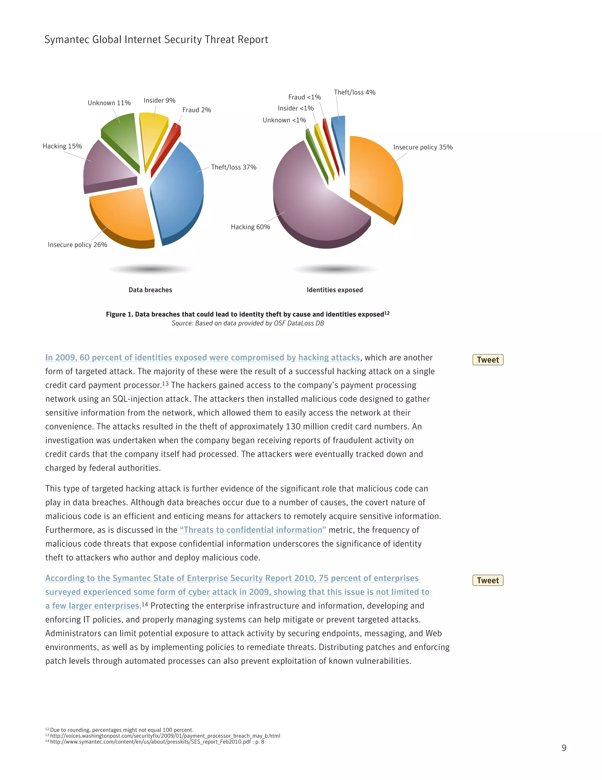 Symantec Global internet Security threat report



                                                                                                             Theft/loss 4%
                                        Insider 9%                                              Fraud <1%
                   Unknown 11%
                                                       Fraud 2%                             Insider <1%
                                                                                      Unknown <1%


Hacking 15%                                                                                                                  Insecure policy 35%

                                                                  Theft/loss 37%




                                                                          Hacking 60%

 Insecure policy 26%




                                  Data breaches                                                      Identities exposed


                          Figure 1. Data breaches that could lead to identity theft by cause and identities exposed12
                                               Source: Based on data provided by OSF DataLoss DB




In 2009, 60 percent of identities exposed were compromised by hacking attacks, which are another                                                   Tweet
form of targeted attack. the majority of these were the result of a successful hacking attack on a single
credit card payment processor.13 the hackers gained access to the company’s payment processing
network using an SQL-injection attack. the attackers then installed malicious code designed to gather
sensitive information from the network, which allowed them to easily access the network at their
convenience. the attacks resulted in the theft of approximately 130 million credit card numbers. An
investigation was undertaken when the company began receiving reports of fraudulent activity on
credit cards that the company itself had processed. the attackers were eventually tracked down and
charged by federal authorities.

this type of targeted hacking attack is further evidence of the significant role that malicious code can
play in data breaches. Although data breaches occur due to a number of causes, the covert nature of
malicious code is an efficient and enticing means for attackers to remotely acquire sensitive information.
Furthermore, as is discussed in the “Threats to confidential information” metric, the frequency of
malicious code threats that expose confidential information underscores the significance of identity
theft to attackers who author and deploy malicious code.

According to the Symantec State of Enterprise Security Report 2010, 75 percent of enterprises                                                      Tweet
surveyed experienced some form of cyber attack in 2009, showing that this issue is not limited to
a few larger enterprises.14 protecting the enterprise infrastructure and information, developing and
enforcing it policies, and properly managing systems can help mitigate or prevent targeted attacks.
Administrators can limit potential exposure to attack activity by securing endpoints, messaging, and Web
environments, as well as by implementing policies to remediate threats. Distributing patches and enforcing
patch levels through automated processes can also prevent exploitation of known vulnerabilities.




12   Due to rounding, percentages might not equal 100 percent.
13   http://voices.washingtonpost.com/securityfix/2009/01/payment_processor_breach_may_b.html
14   http://www.symantec.com/content/en/us/about/presskits/SES_report_Feb2010.pdf : p. 8
                                                                                                                                                           9
 