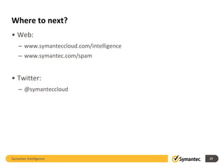Symantec Intelligence Report August 2011