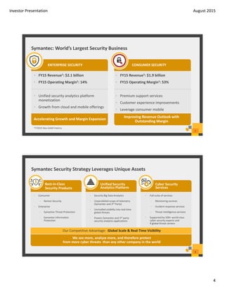 Investor Presentation August 2015
4
7
• FY15 Revenue1: $2.1 billion
• FY15 Operating Margin1: 14%
• Unified security analytics platform 
monetization
• Growth from cloud and mobile offerings
Improving Revenue Outlook with 
Outstanding Margin
CONSUMER SECURITY
• FY15 Revenue1: $1.9 billion
• FY15 Operating Margin1: 53%
• Premium support services
• Customer experience improvements
• Leverage consumer mobile
ENTERPRISE SECURITY
Accelerating Growth and Margin Expansion
1 FY2015 Non‐GAAP metrics
Symantec: World’s Largest Security Business
Symantec Security Strategy Leverages Unique Assets
8
• Consumer
– Norton Security
• Enterprise
– Symantec Threat Protection 
– Symantec Information 
Protection
We see more, analyze more, and therefore protect
from more cyber threats  than any other company in the world
Best‐in‐Class
Security Products
Our Competitive Advantage:  Global Scale & Real‐Time Visibility
Cyber Security 
Services 
Unified Security 
Analytics Platform 
• Security Big Data Analytics
• Unparalleled scope of telemetry 
(Symantec and 3rd Party)
• Unrivalled visibility into real‐time 
global threats 
• Powers Symantec and 3rd party 
security analytics applications
• Full‐suite of services
– Monitoring services
– Incident response services
– Threat intelligence services
• Supported by 500+ world‐class 
cyber security experts and
9 global threat centers
 