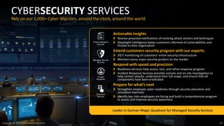 18Copyright © 2016 Symantec Corporation
CYBERSECURITY SERVICES
Rely on our 1,000+ Cyber Warriors, around the clock, around the world
Actionable insights
Receive proactive notifications of evolving attack vectors and techniques
DeepSight Intelligence keeps customers informed of vulnerabilities and
threats to their organization
Extend customers security program with our experts
24/7 monitoring of customers’ entire security infrastructure
Monitors every major security product on the market
Respond with speed and precision
Readiness Services help assess, test, and refine response program
Incident Response Services provides remote and on-site investigation to
help contain attacks, understand their full scope, and ensure that all
components have been eradicated
Prepare for what’s next
Strengthen employee cyber-readiness through security education and
simulation exercises
Identify key risks employees are facing and build a comprehensive program
to assess and improve security awareness
Incident
Response
Managed Security
Services
Simulation
Services
Threat Intelligence
Services
Leader in Gartner Magic Quadrant for Managed Security Services
 
