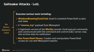 33
o
o
o
o
No
Binary
Malware
Used
 