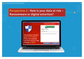 ISTR20 3 perspectives around Data Breaches 4
Perspective 2 - How is your data at risk –
Ransomware or digital extortion?
Ransomware attacks
grew 113% and 45
times more people
had their devices held
hostage in 2014
 
