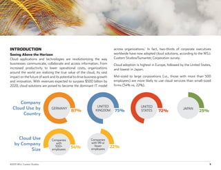©2015 WSJ. Custom Studios.	 3
INTRODUCTION
Seeing Above the Horizon
Cloud applications and technologies are revolutionizing the way
businesses communicate, collaborate and access information. From
increased productivity to lower operational costs, organizations
around the world are realizing the true value of the cloud, its vast
impact on the future of work and its potential to drive business growth
and innovation. With revenues expected to surpass $500 billion by
2020, cloud solutions are poised to become the dominant IT model
across organizations.1
In fact, two-thirds of corporate executives
worldwide have now adopted cloud solutions, according to the WSJ.
Custom Studios/Symantec Corporation survey.
Cloud adoption is highest in Europe, followed by the United States,
and lowest in Japan.
Mid-sized to large corporations (i.e., those with more than 500
employees) are more likely to use cloud services than small-sized
firms (54% vs. 22%).
Company
Cloud Use by
Country
Cloud Use
by Company
Size
87%
GERMANY
72%
UNITED
STATES 25%
JAPAN
75%
UNITED
KINGDOM
54%
Companies
with
500+
employees
22%
Companies
with 99 or
fewer
employees
 