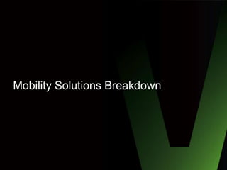 Mobility Solutions Breakdown
 