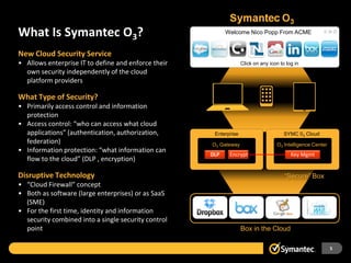 Symantec O3 Slide 5