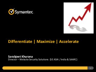 Differentiate | Maximize | Accelerate


Sarabjeet Khurana
Director – Website Security Solutions (SE ASIA / India & SAARC)


                                                                  1
 