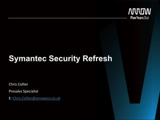Symantec Security Refresh
Chris Collier
Presales Specialist
E: Chris.Collier@arrowecs.co.uk
 