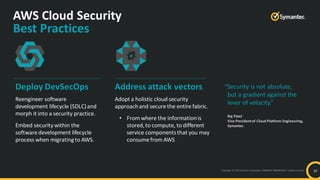 Copyright © 2019 Symantec Corporation SYMANTEC PROPRIETARY– Limited Use Only
AWS Cloud Security
Best Practices
10
Deploy DevSecOps
Reengineer software
development lifecycle (SDLC)and
morph it into a security practice.
Embed security within the
software development lifecycle
process when migratingto AWS.
Address attack vectors
Adopt a holistic cloud security
approachand secure the entire fabric.
• From where the informationis
stored,to compute, to different
service componentsthat you may
consume from AWS
“Security is not absolute,
but a gradient against the
lever of velocity.”
Raj Patel
Vice Presidentof Cloud Platform Engineering,
Symantec
 