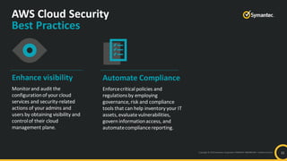 Copyright © 2019 Symantec Corporation SYMANTEC PROPRIETARY– Limited Use Only
AWS Cloud Security
Best Practices
11
Automate Compliance
Enforcecritical policies and
regulationsby employing
governance,risk and compliance
tools that can help inventory your IT
assets,evaluate vulnerabilities,
govern informationaccess, and
automatecompliance reporting.
Enhance visibility
Monitorand audit the
configurationof your cloud
services and security-related
actions of your admins and
users by obtaining visibility and
controlof their cloud
management plane.
 