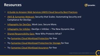 Copyright © 2019 Symantec Corporation SYMANTEC PROPRIETARY– Limited Use Only
Resources
18
• A Guide to Amazon Web Services (AWS) Cloud Security Best Practices
• AWS & Symantec Webcast: Security that Scales: Automating Security and
Compliance for DevOps
• Infographic for DevOps: Work Less. Secure More.
• Infographic for InfoSec: DevOps + InfoSec − The New Dynamic Duo
• Shared Responsibility Quiz: Now Who Protects What?
• Try Symantec Cloud Workload Protection for free
• Try Symantec Cloud Workload Protection for Storage for free
• Try Symantec Cloud Workload Assurance for free
 