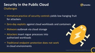 Copyright © 2019 Symantec Corporation SYMANTEC PROPRIETARY– Limited Use Only
Security in the Public Cloud
Challenges
3
• Immature practice of security controls yields low-hanging fruit
for attackers
• Zero-day exploits against cloud workloads and containers
• Malware outbreak via cloud storage
• Attackers insert rogue processes into
authorized workloads
• Traditional endpoint protection does not work
in cloud environments
 