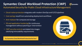 Copyright © 2019 Symantec Corporation SYMANTEC PROPRIETARY– Limited Use Only
Symantec Cloud Workload Protection (CWP)
AutomatedSecurity for Public Cloud InfrastructureManagement
6
• Cloud-nativeprotectionintegrateswith modern DevOpsand CI/CD pipelines
• Cost savings resultfrom automating deploymentworkflows
• Anti-malwarefor computeand storage
• OS and application hardeningfor continuous
management withoutpatchingor intervention
• CWP security controlsarebaked into images
satisfying immutability requirements
* 20,000 hours of free usage, valid for 89 days Details.
Try SymantecCloud Workload Protectionfor free*
 