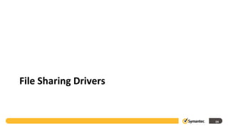 File Sharing Drivers


                       24
 