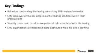 Key Findings
• Behaviors surrounding file sharing are making SMBs vulnerable to risk
• SMB employees influence adoption of file sharing solutions within their
  organizations
• Security threats and data loss are potential risks associated with file sharing
• SMB organizations are becoming more distributed while file size is growing




                                                                                    3
 