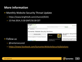 Symantec SSL Explained | PPTX
