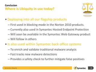 Symantec Ubiquity