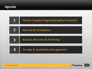Agenda


             1          Theme: Deeply Integrated/Highly Protected


             2          Security & Compliance


              3         Backup, Recovery & Archiving


              4         Storage & Availability Management



Virtualization Launch                                               2
 