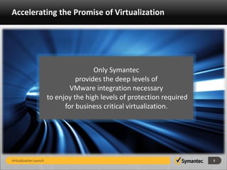 Accelerating the Promise of Virtualization




                                        Only Symantec
                                  provides the deep levels of
                                VMware integration necessary
                        to enjoy the high levels of protection required
                              for business critical virtualization.




Virtualization Launch                                                     3
 