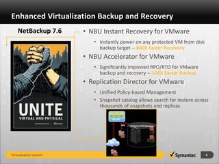 Enhanced Virtualization Backup and Recovery
    NetBackup 7.6       • NBU Instant Recovery for VMware
                           • Instantly power on any protected VM from disk
                             backup target -- 800X Faster Recovery
                        • NBU Accelerator for VMware
                           • Significantly improved RPO/RTO for VMware
                             backup and recovery -- 100X Faster Backup
                        • Replication Director for VMware
                           • Unified Policy-based Management
                           • Snapshot catalog allows search for restore across
                             thousands of snapshots and replicas




Virtualization Launch                                                        8
 