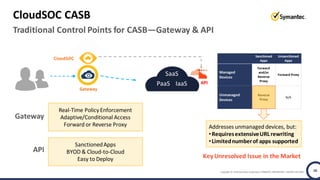 Symantec Webinar | Implementing a Zero Trust Framework to Secure Modern ...