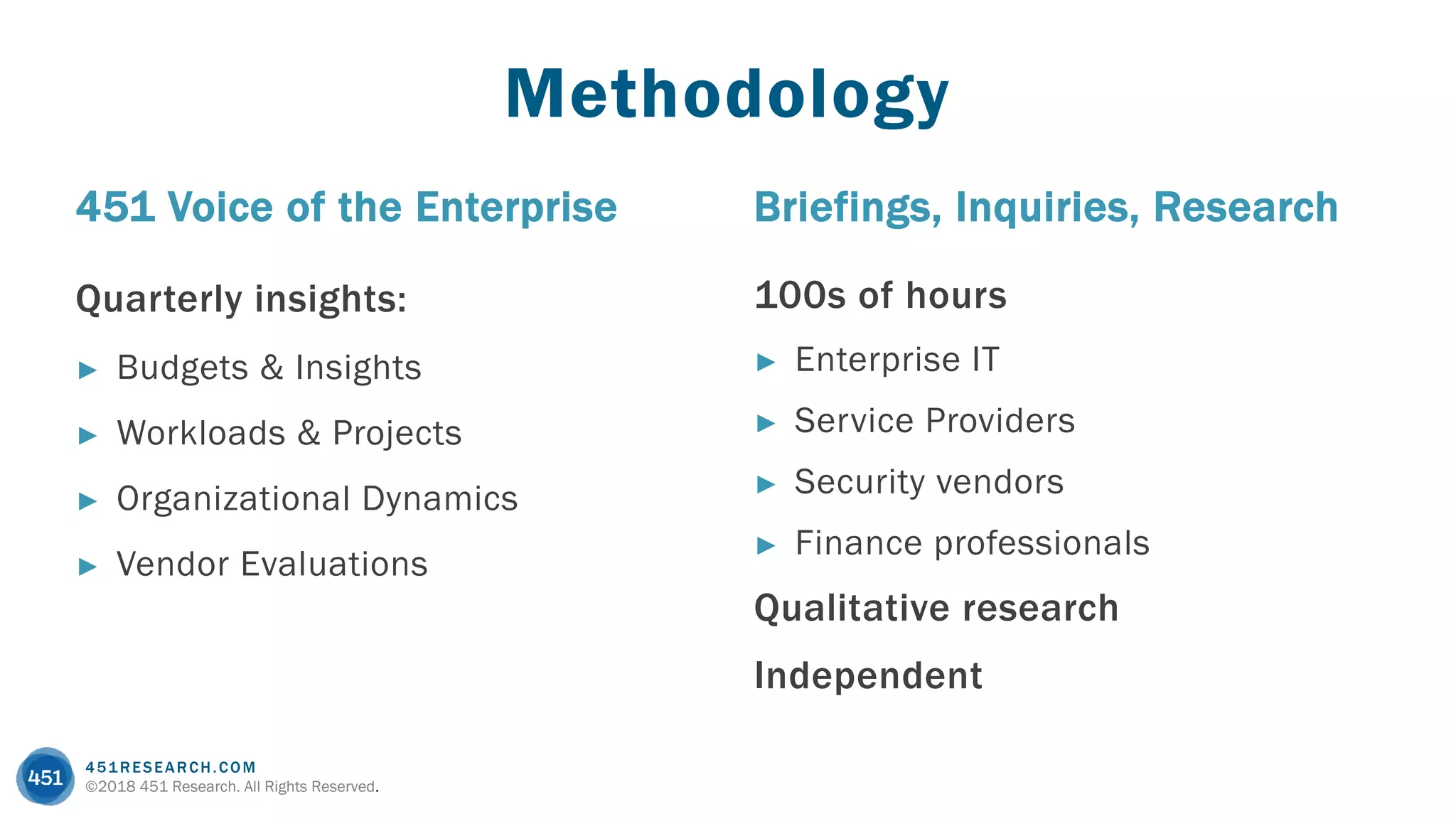 451RESEARCH.COM
©2018 451 Research. All Rights Reserved.
Methodology
451 Voice of the Enterprise
Quarterly insights:
► Budgets & Insights
► Workloads & Projects
► Organizational Dynamics
► Vendor Evaluations
Briefings, Inquiries, Research
100s of hours
► Enterprise IT
► Service Providers
► Security vendors
► Finance professionals
Qualitative research
Independent
 