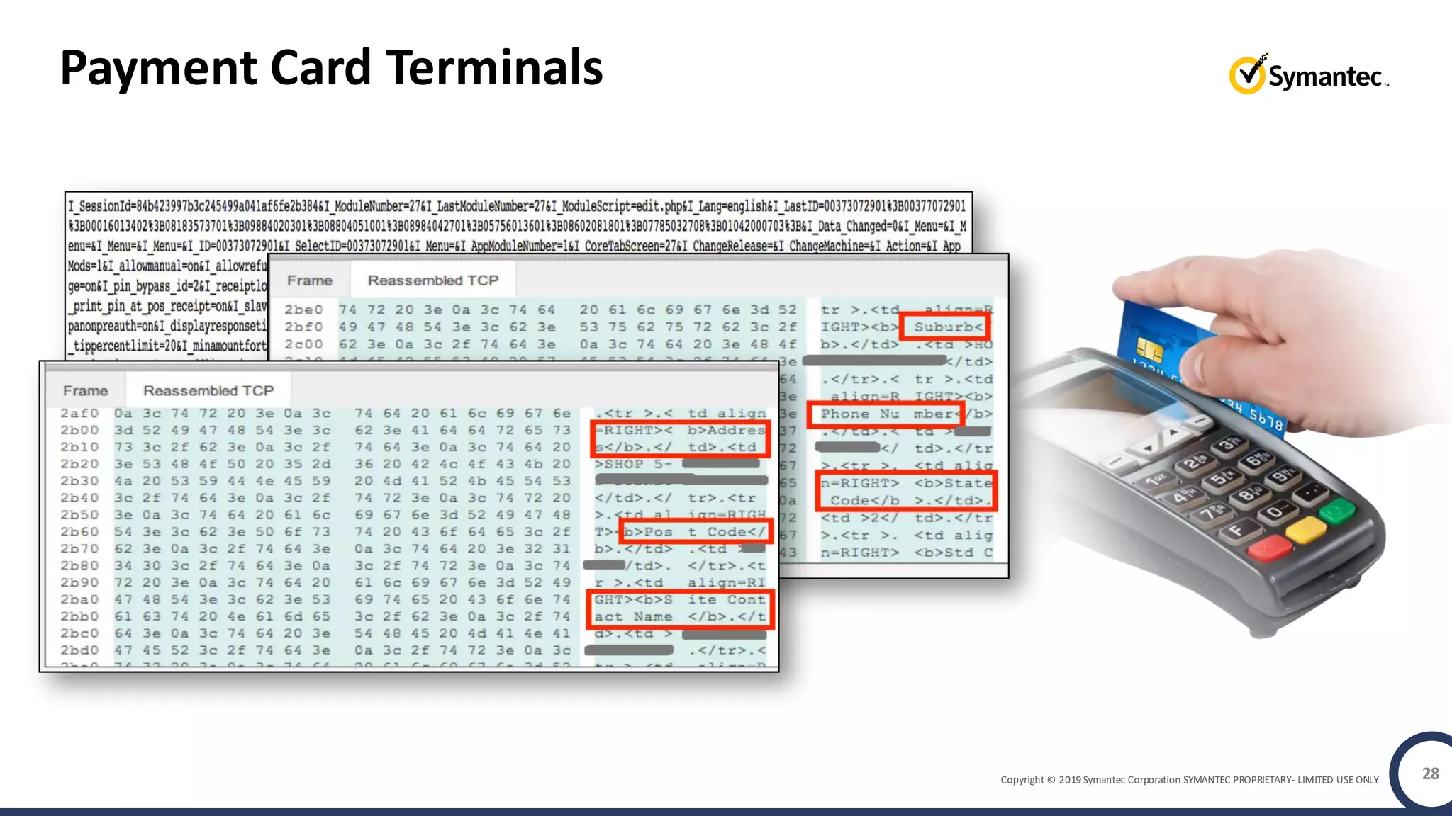 Copyright © 2019 Symantec Corporation SYMANTEC PROPRIETARY- LIMITED USE ONLY
Payment Card Terminals
28
 